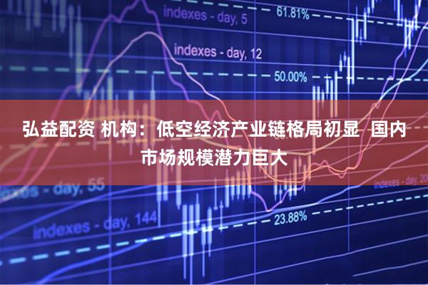 弘益配资 机构：低空经济产业链格局初显  国内市场规模潜力巨大