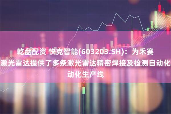 乾盘配资 快克智能(603203.SH)：为禾赛科技的激光雷达提供了多条激光雷达精密焊接及检测自动化生产线