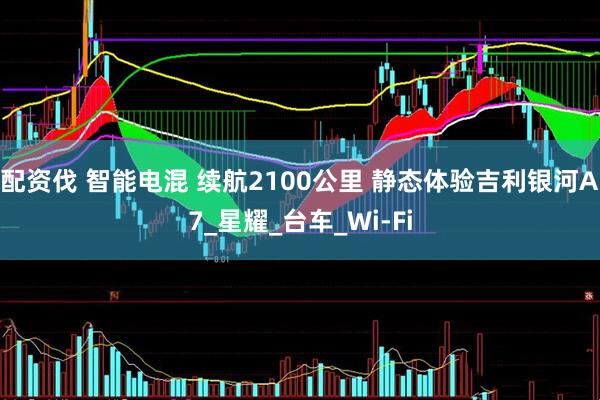 配资伐 智能电混 续航2100公里 静态体验吉利银河A7_星耀_台车_Wi-Fi