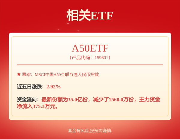江苏配资网 突然爆发！这类股，直线拉涨停！