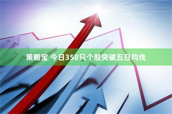 策略宝 今日358只个股突破五日均线