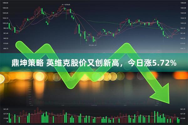 鼎坤策略 英维克股价又创新高，今日涨5.72%